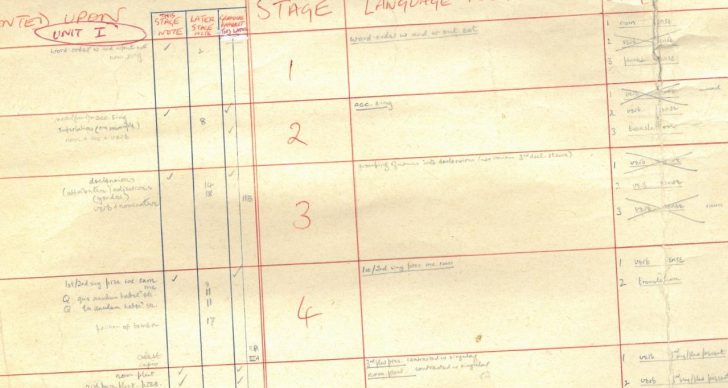David Karsten's notes on the pilot of the Cambridge Latin Course